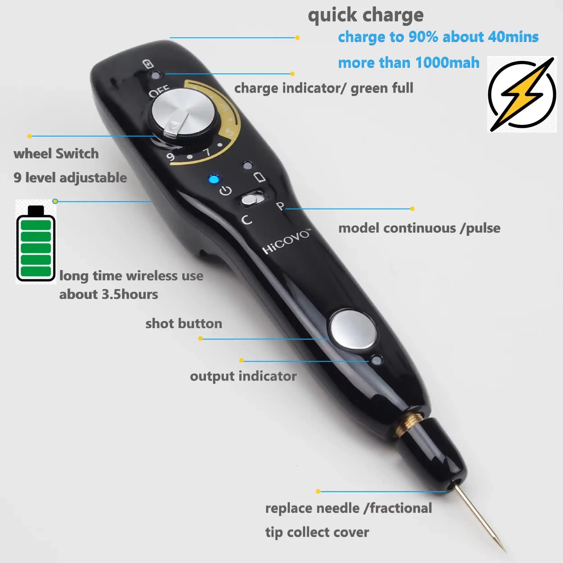 Professional Cold Plasma Pen: Wart, Dark Spot, & Skin Tag Remover | Fibroblast Eyelid Lift & Tightening Machine - DorfaX